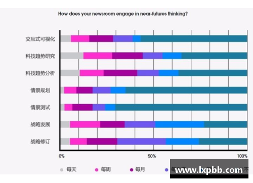 澳门威尼斯人官方网站球员整容位置分析与应用技术发展趋势