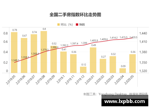 澳门威尼斯人官方网站NBA球票价格分析：市场趋势与影响因素